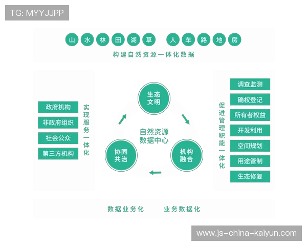 琑队如何完善青训导师的职业发展与激励闭环
